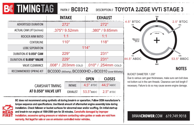 Toyota 2JZGE / 2JZGTE w/VVTi Stage 3 Camshafts